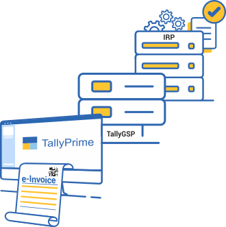 Connected-service-to-generate-e-invoice